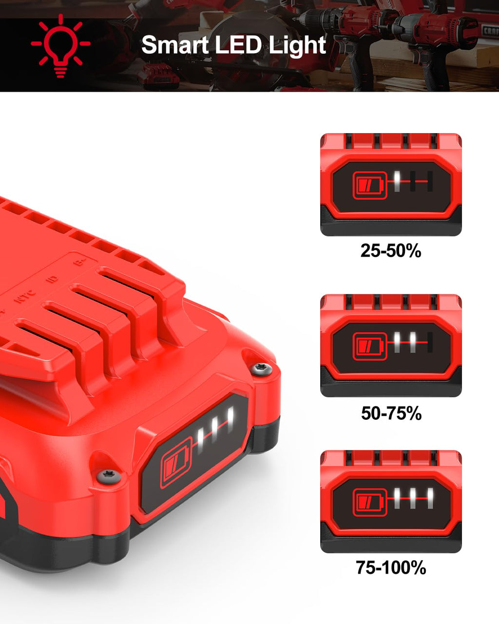 3.0Ah Battery Replacement for Craftsman 20V O503