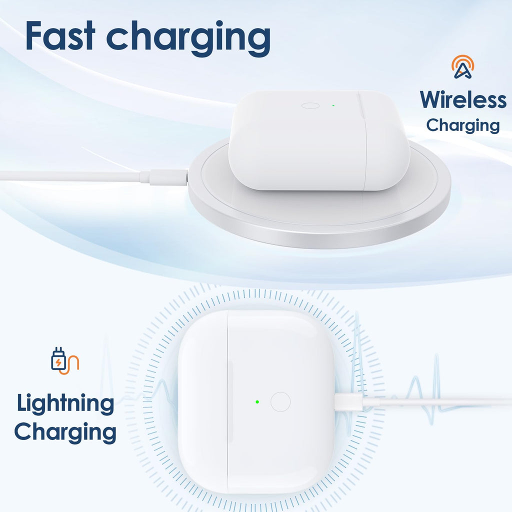 Wireless Charging Case R26331