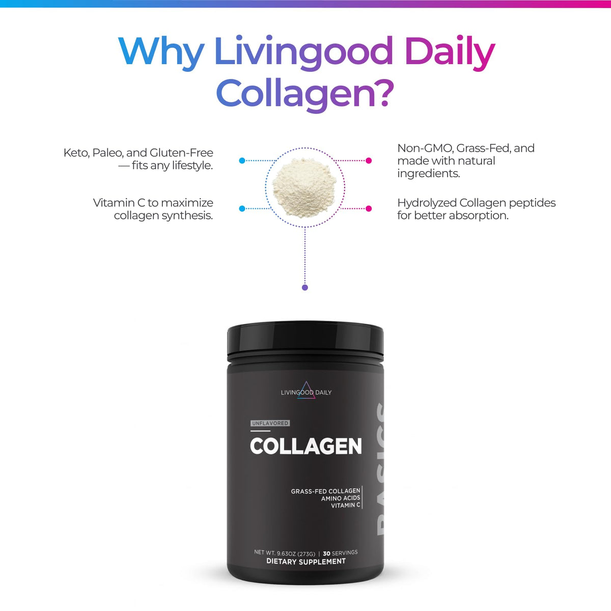 Unflavored Collagen Peptides Powder Type I & III J7157
