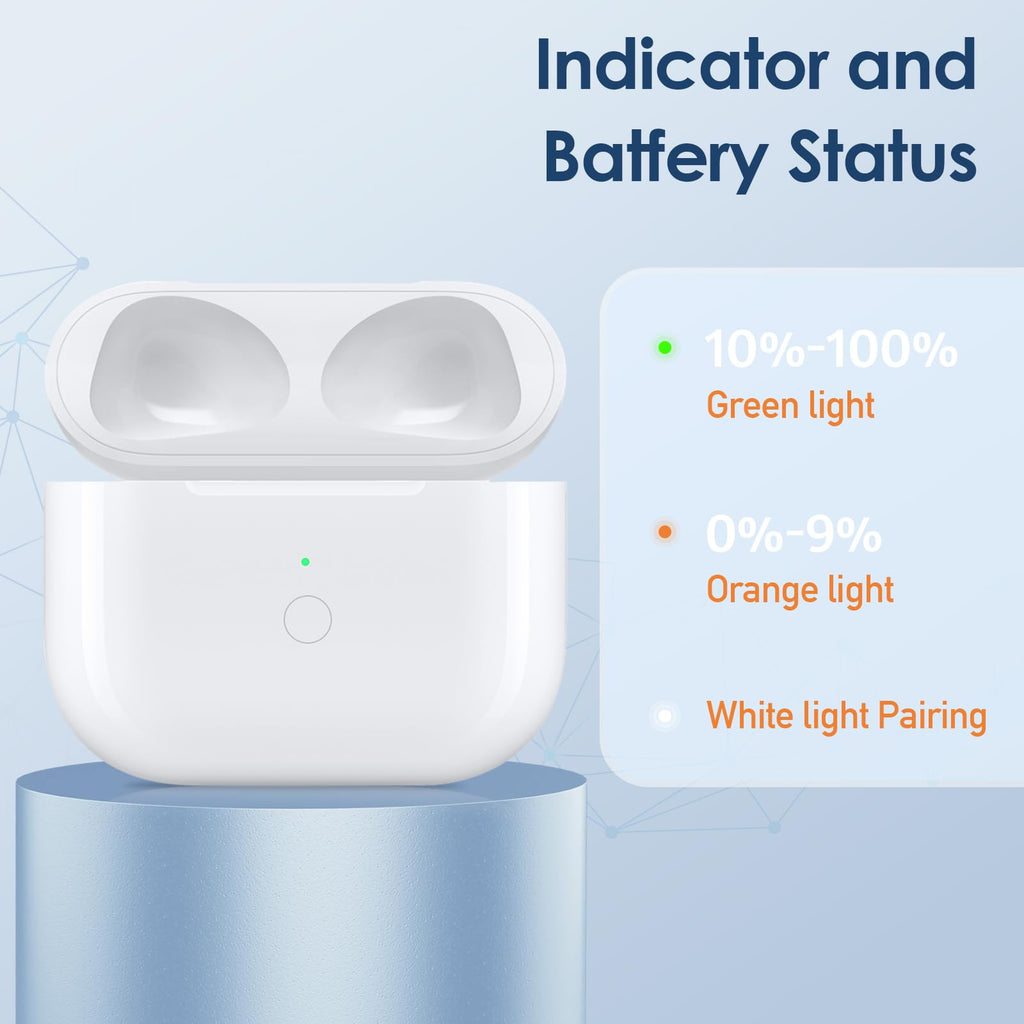 Wireless Charging Case R26331