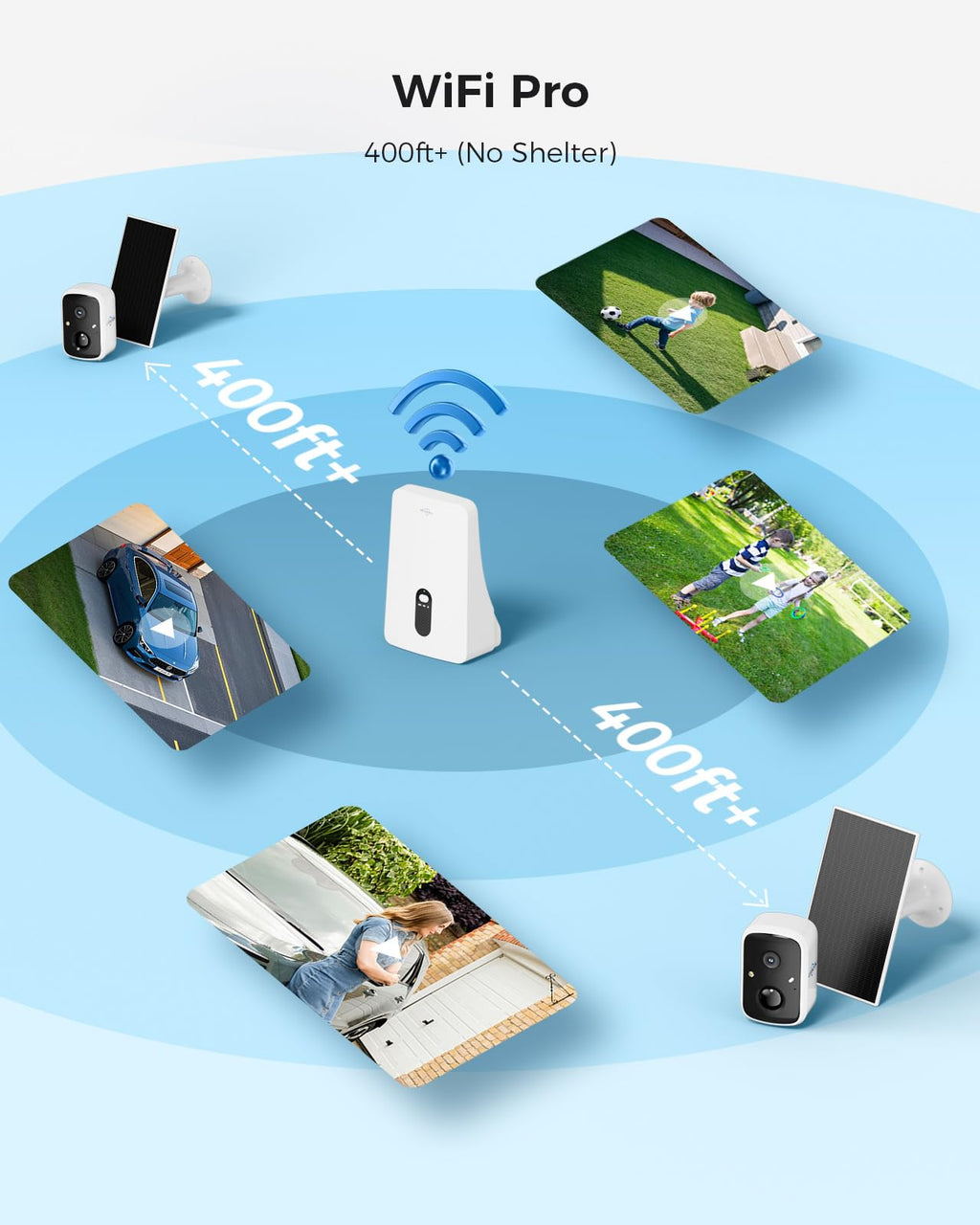 Solar Security Cameras Wireless Outdoor System, 8 Cam-Kit, 4MP Color Night Vision, 1TB HDD B791