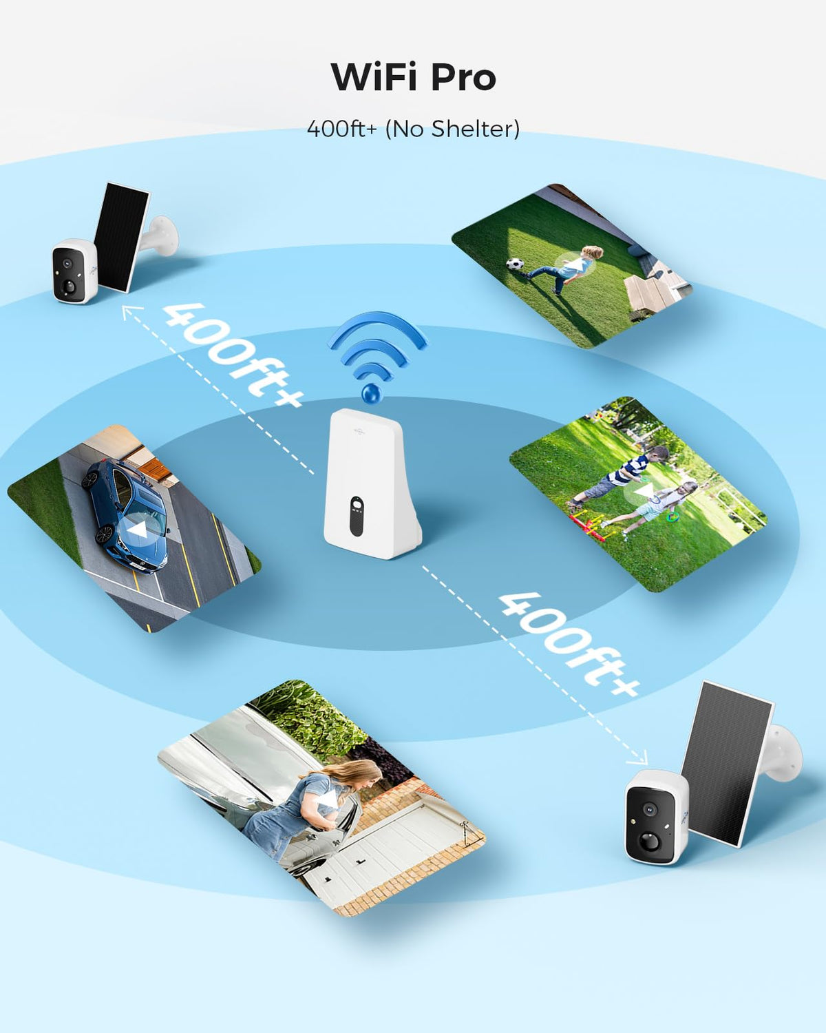Solar Security Cameras Wireless Outdoor System, 8 Cam-Kit, 4MP Color Night Vision, 1TB HDD B791