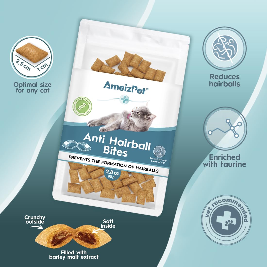 Anti Hairball Cat Biscuits 2.82 oz C34681