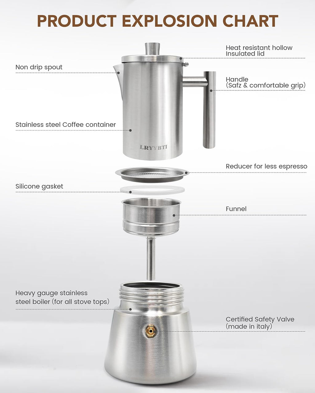 6 Cup Stainless Steel Stovetop Moka Pot L3849