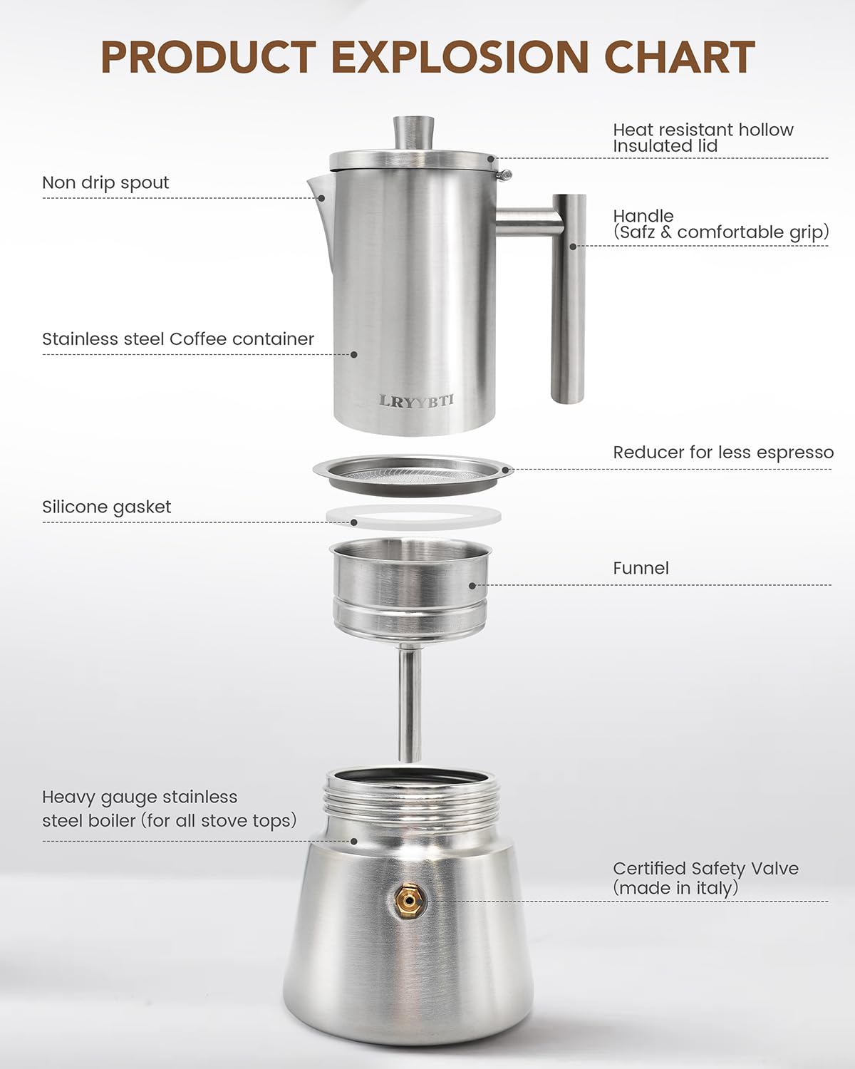 6 Cup Stainless Steel Stovetop Moka Pot L3849