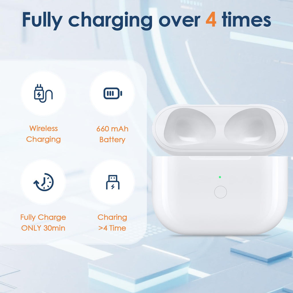Wireless Charging Case R26331