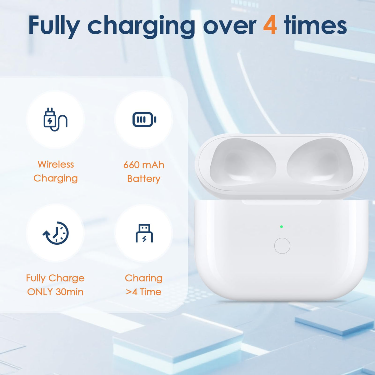 Wireless Charging Case R26331