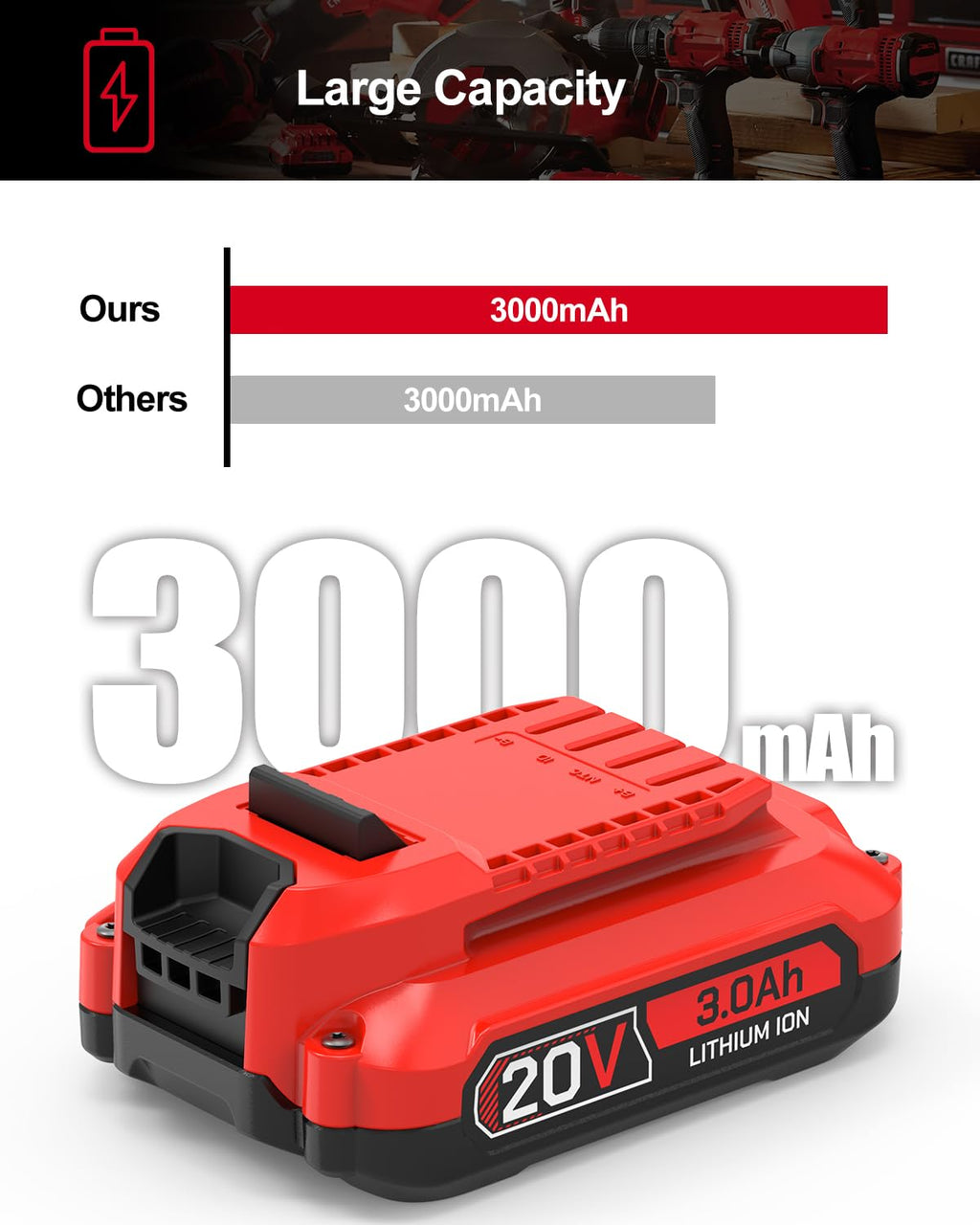 3.0Ah Battery Replacement for Craftsman 20V O503