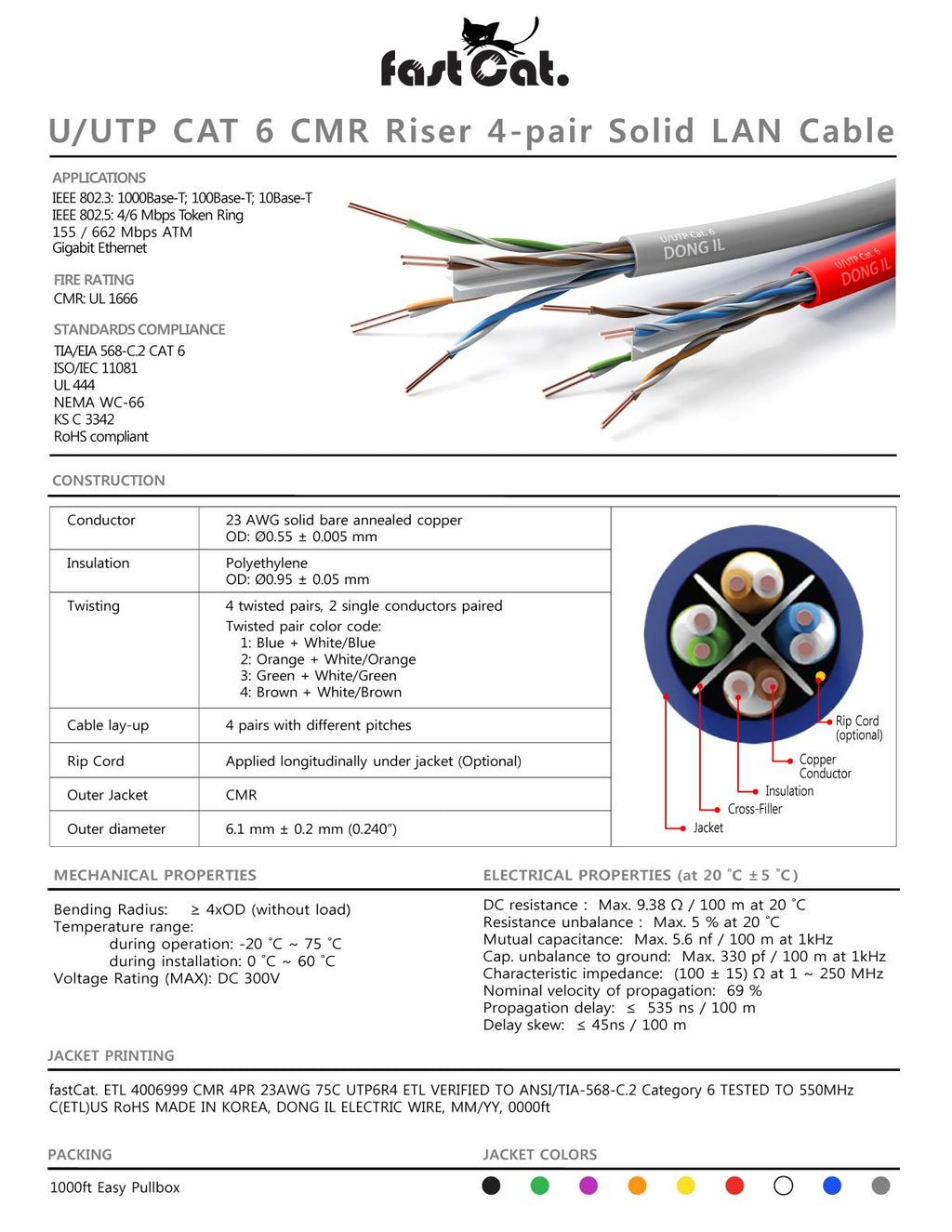 Cat 6 Ethernet Cable 1000ft Blue 23 AWG CMR Solid Bare Copper Y532958