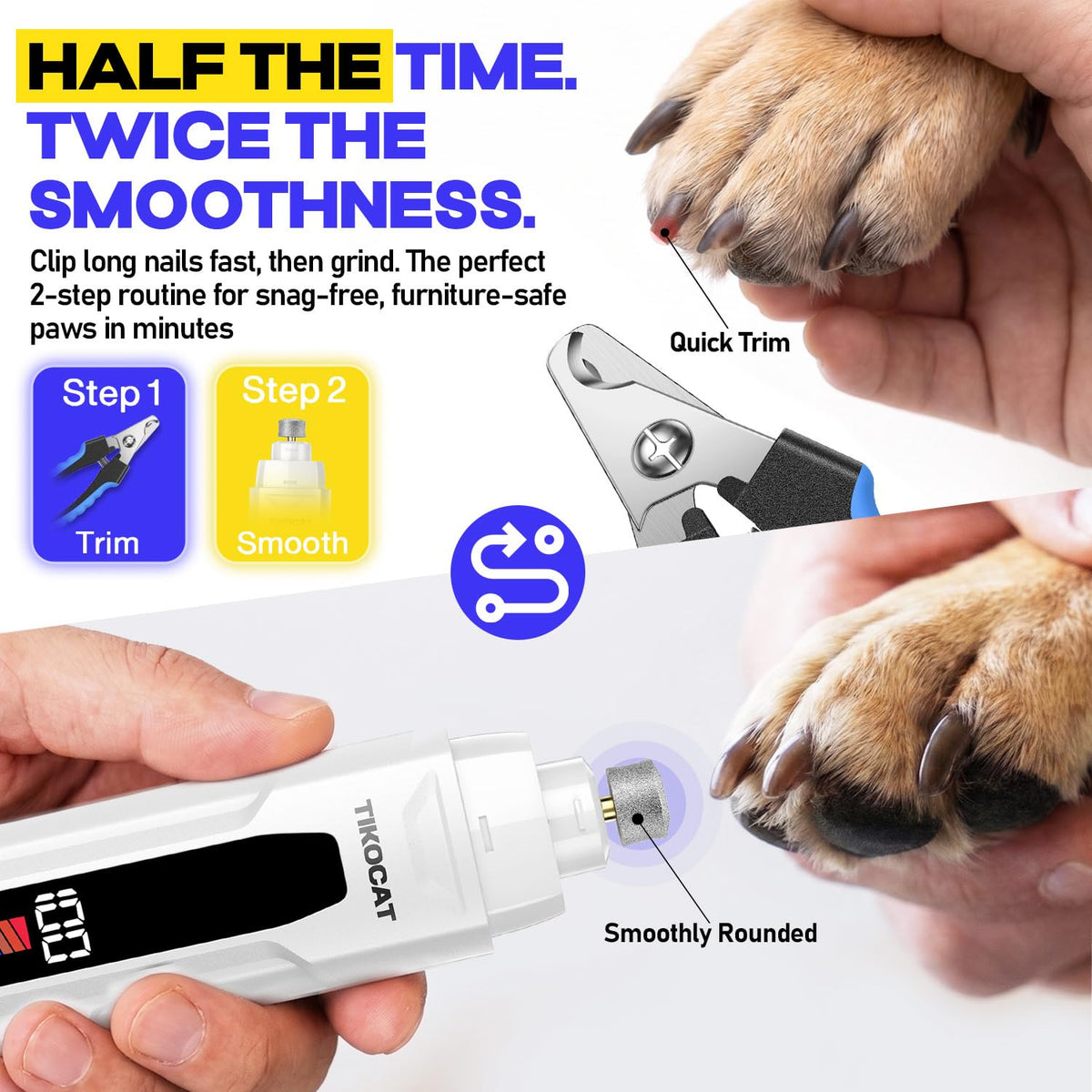 Dog Nail Grinder Kit R266514