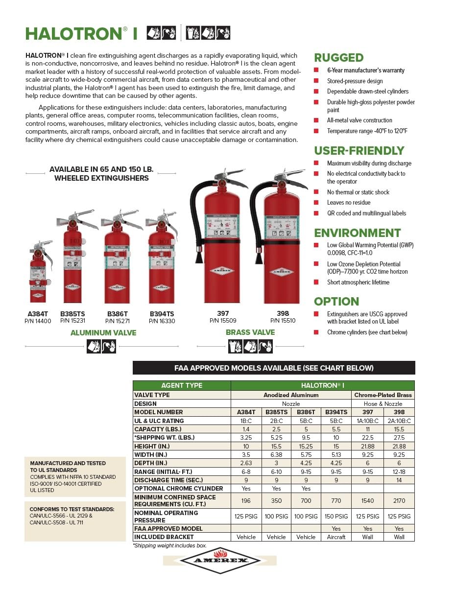 2.5 lbs Halotron I Fire Extinguisher with Aviation Bracket A12289