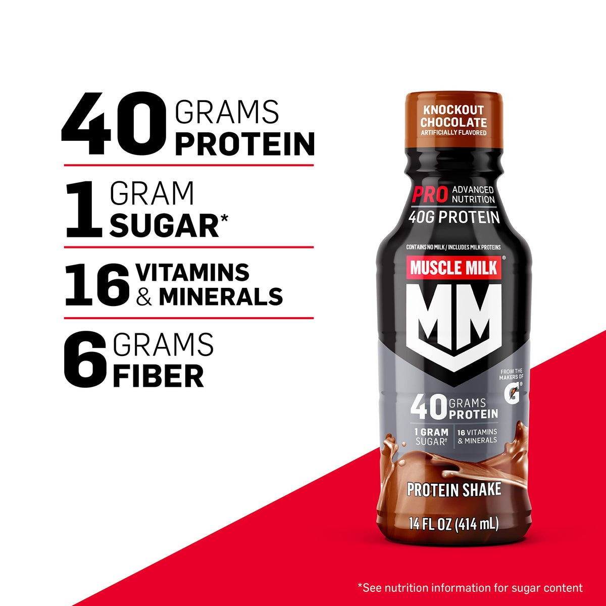 Knockout Chocolate Protein Shake 14 Fl Oz 12 Pack P70341