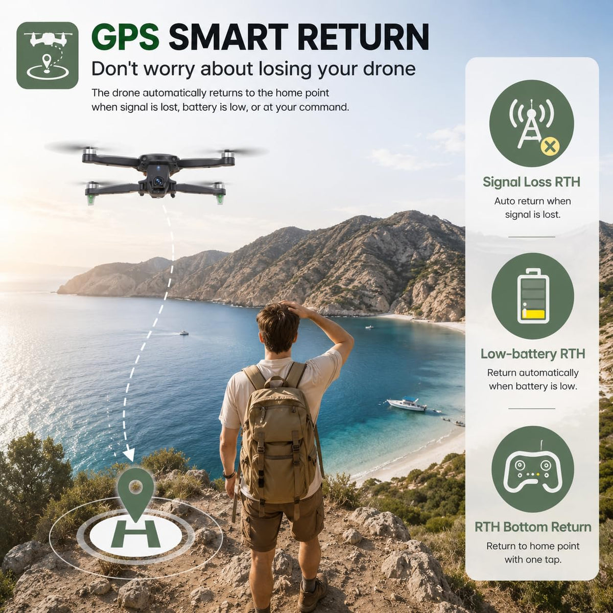 GPS Drone with 4K Camera, Under 249g Foldable RC Quadcopter N698101