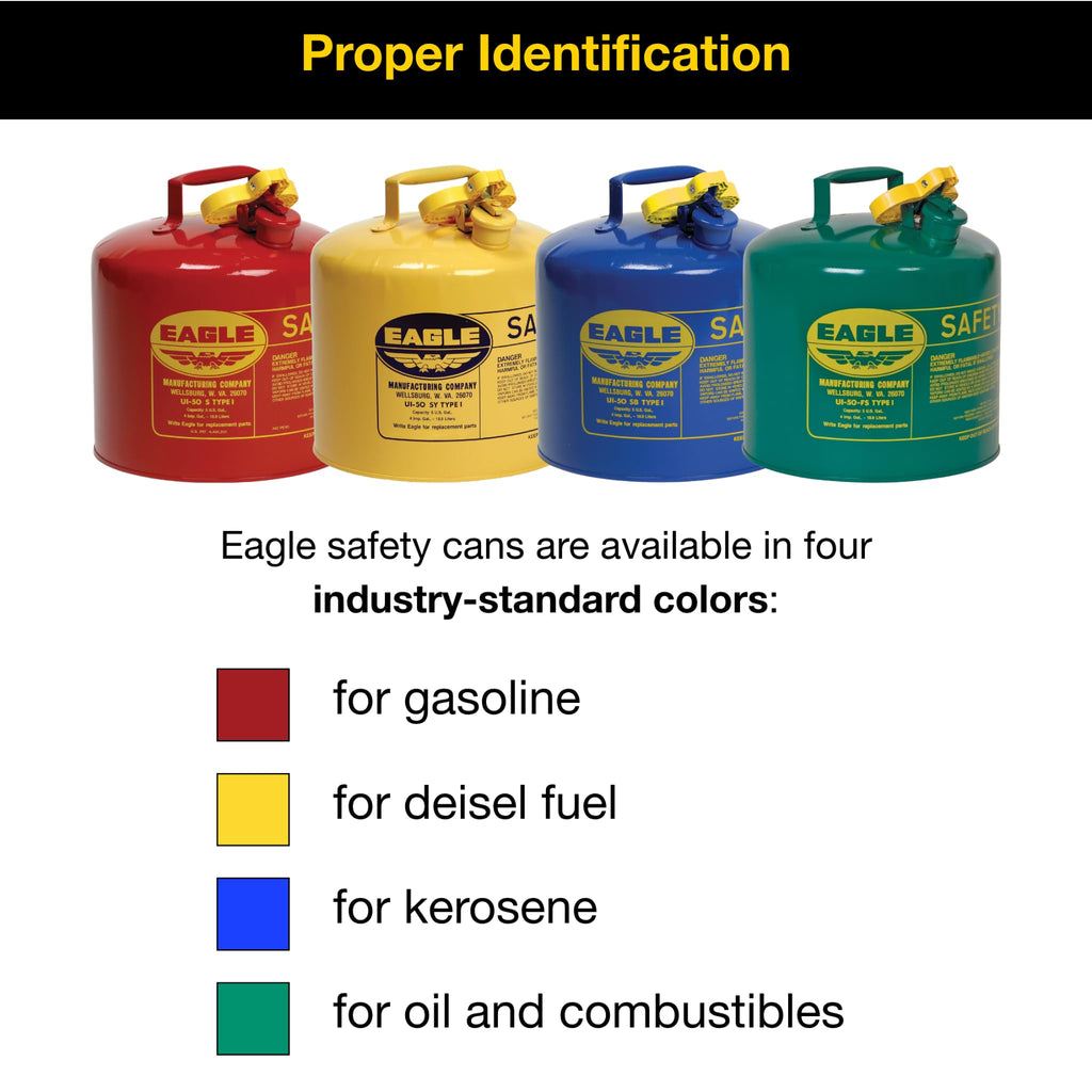2.5 Gallon Type I Red Gas Can N444