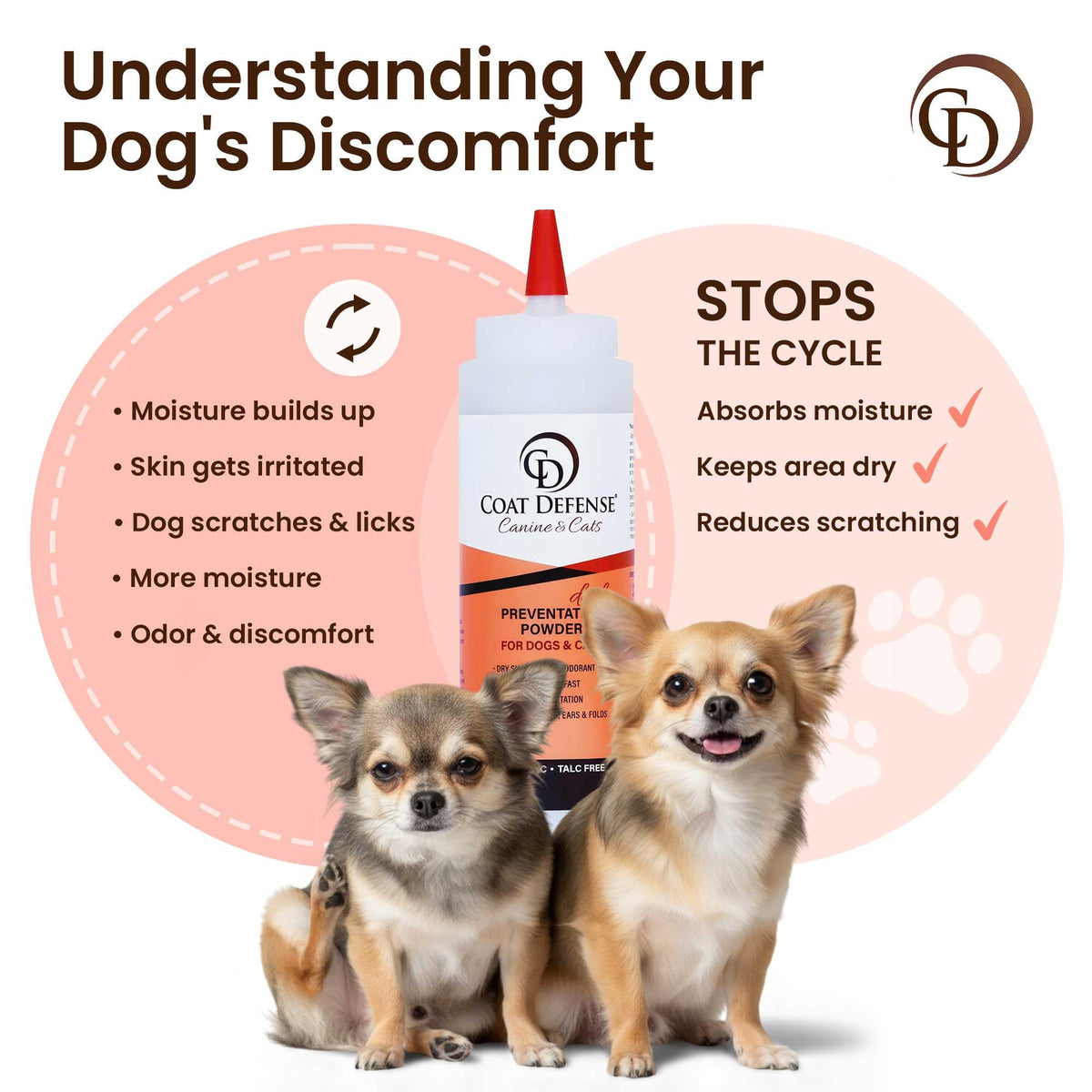 9oz Waterless Dog Shampoo & Pet Deodorizer H13679