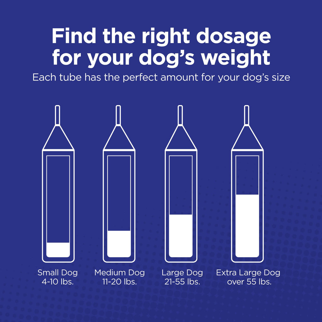 Flea and Tick Prevention for Extra Large Dogs 55+ lbs G9908