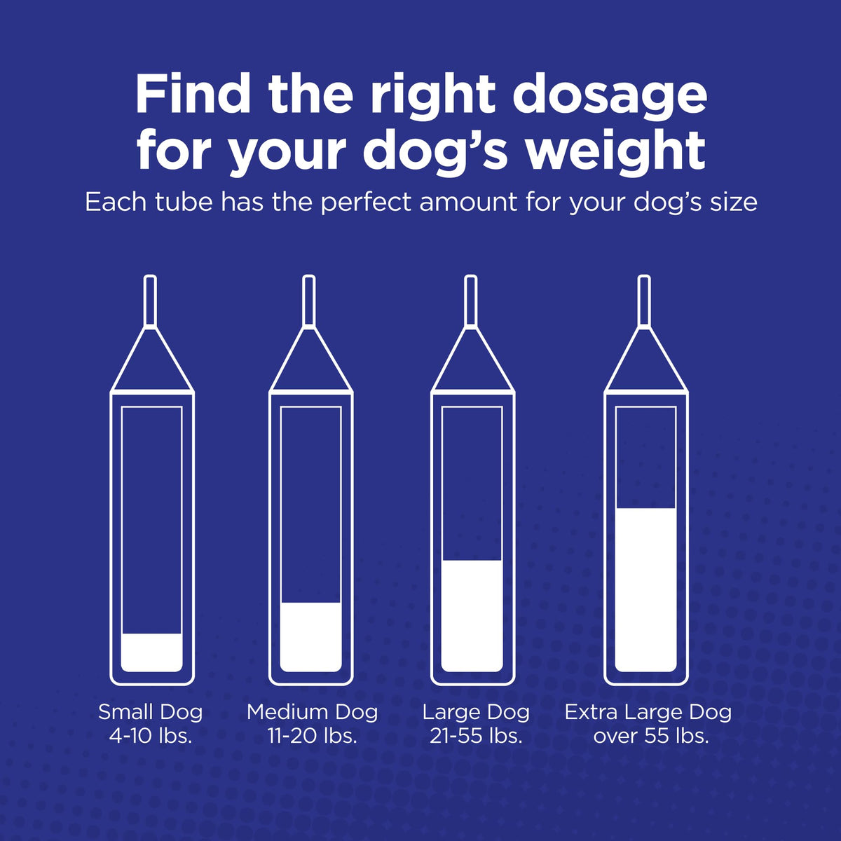 Flea and Tick Prevention for Extra Large Dogs 55+ lbs G9908