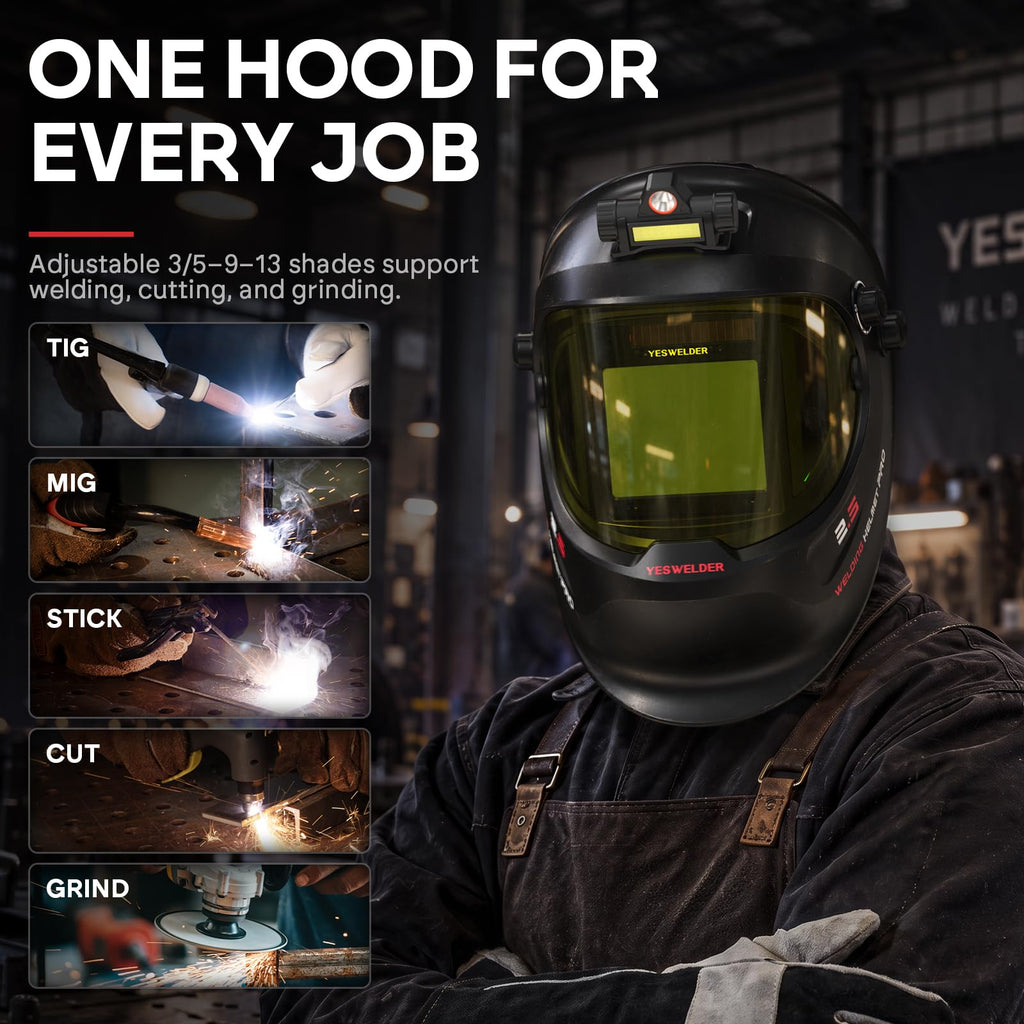 Auto Darkening Welding Helmet with LED L702