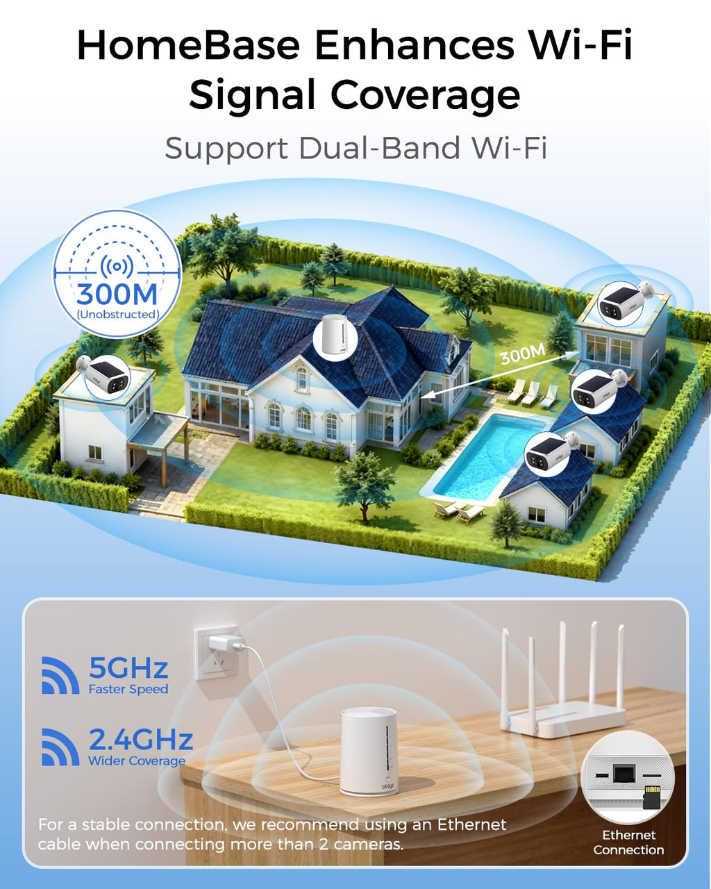 4MP Solar Security Cameras Wireless Outdoor S160