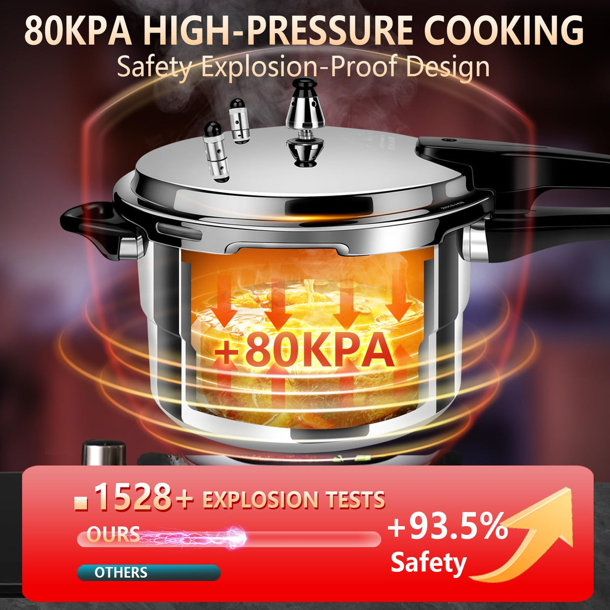 Aluminum 4.22Qt Pressure Cooker K85328