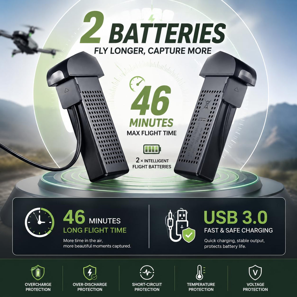 GPS Drone with 4K Camera, Under 249g Foldable RC Quadcopter N698101