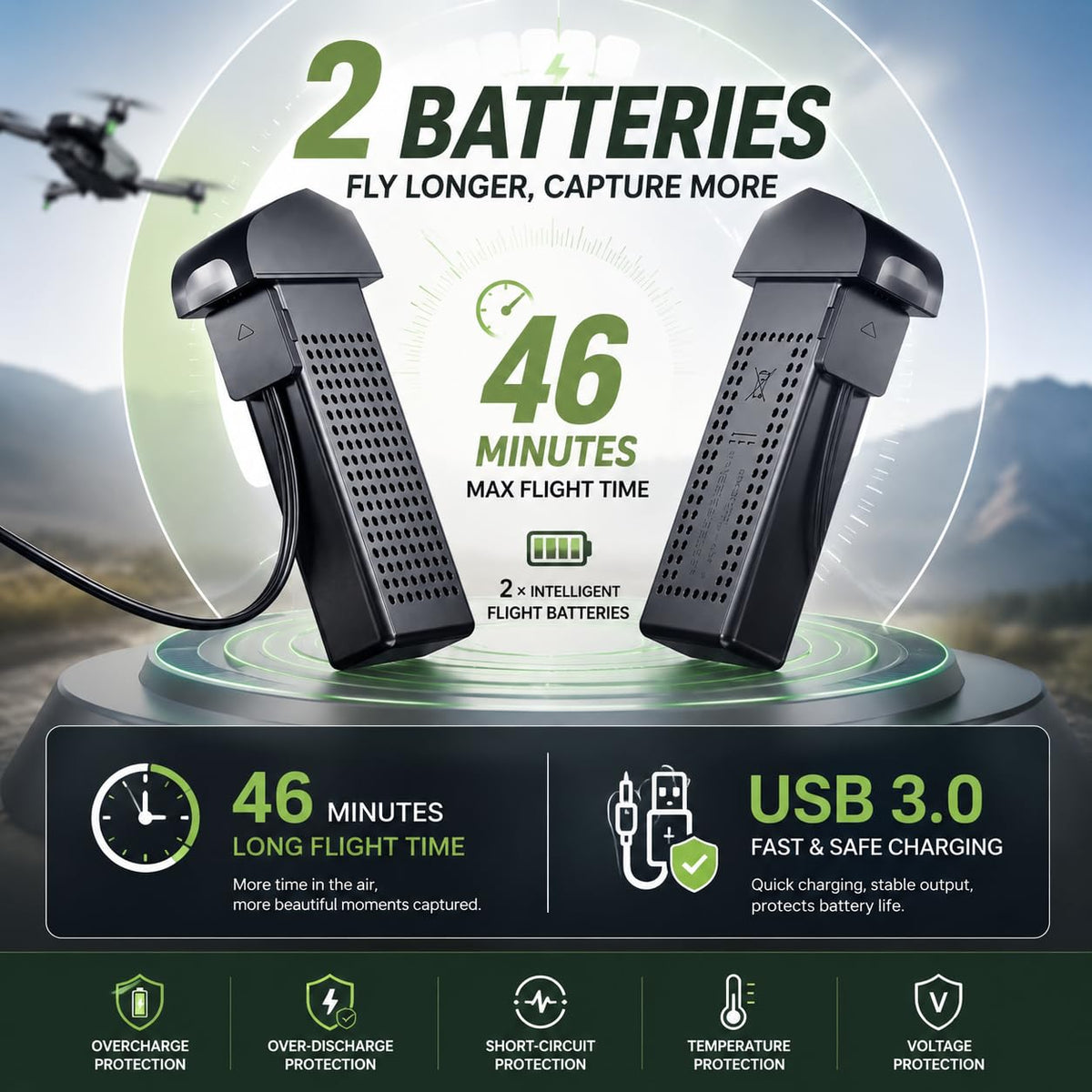 GPS Drone with 4K Camera, Under 249g Foldable RC Quadcopter N698101