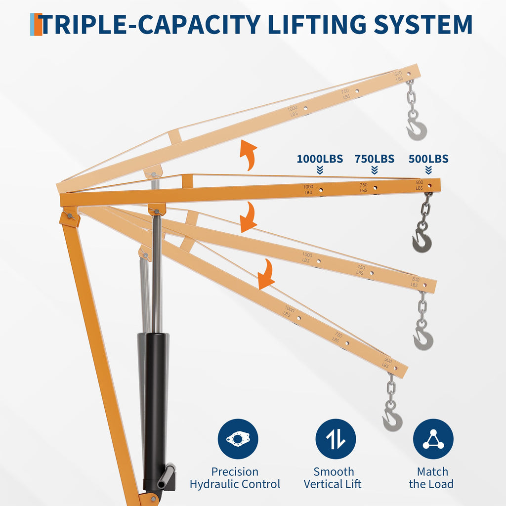 Heavy Duty Hydraulic Hitch Mounted Truck Crane with 360 Degree Swivel Boom A34463
