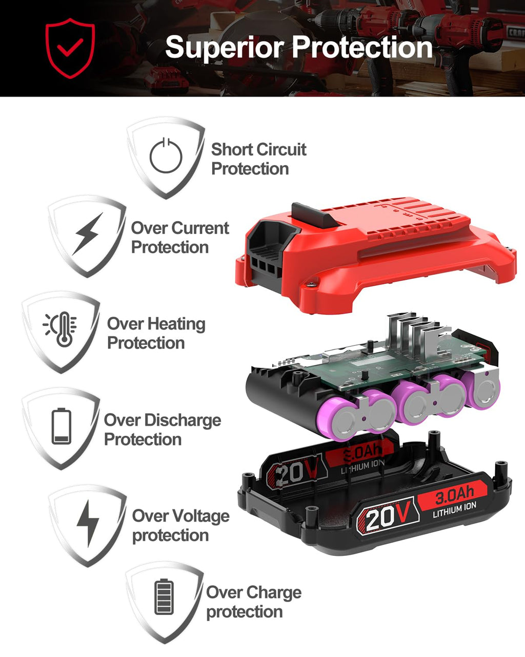 3.0Ah Battery Replacement for Craftsman 20V O503