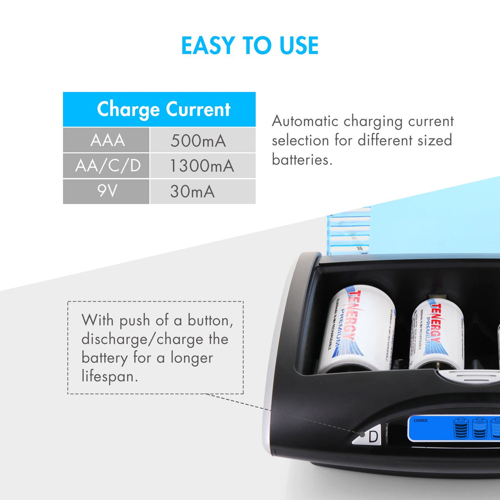 Universal LCD Battery Charger + 24 Pack Pre-Charged NiMH Batteries T468188