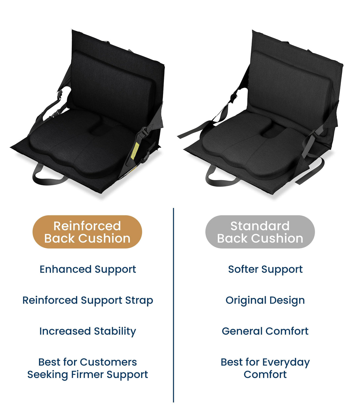 Adjustable Memory Foam Stadium Seats with Back Support I3517