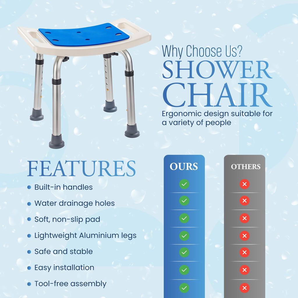 Shower Chair and Bathtub Bench Y91495