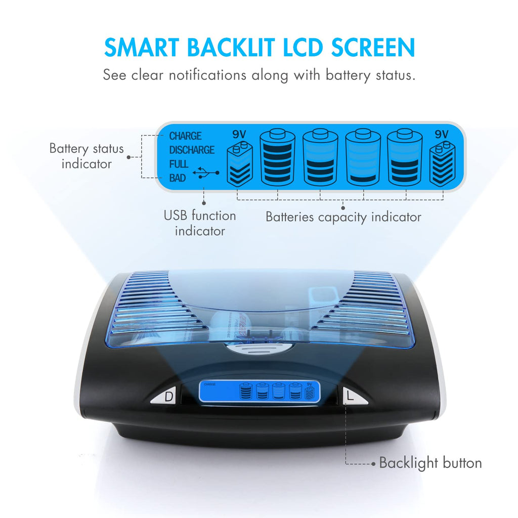 Universal LCD Battery Charger + 24 Pack Pre-Charged NiMH Batteries T468188