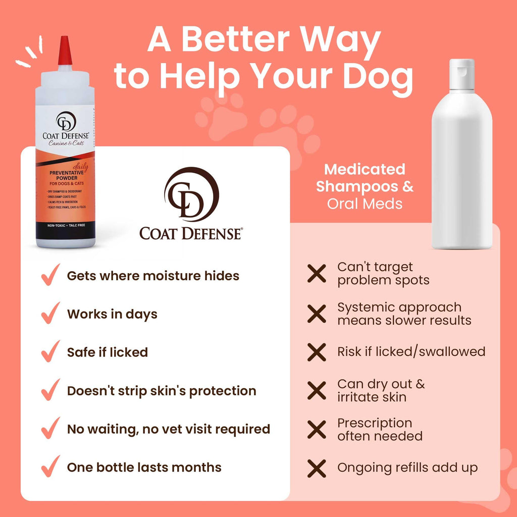 9oz Waterless Dog Shampoo & Pet Deodorizer H13679