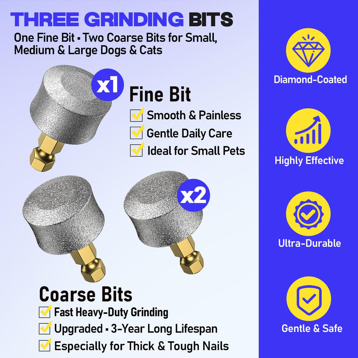 Dog Nail Grinder Kit R266514
