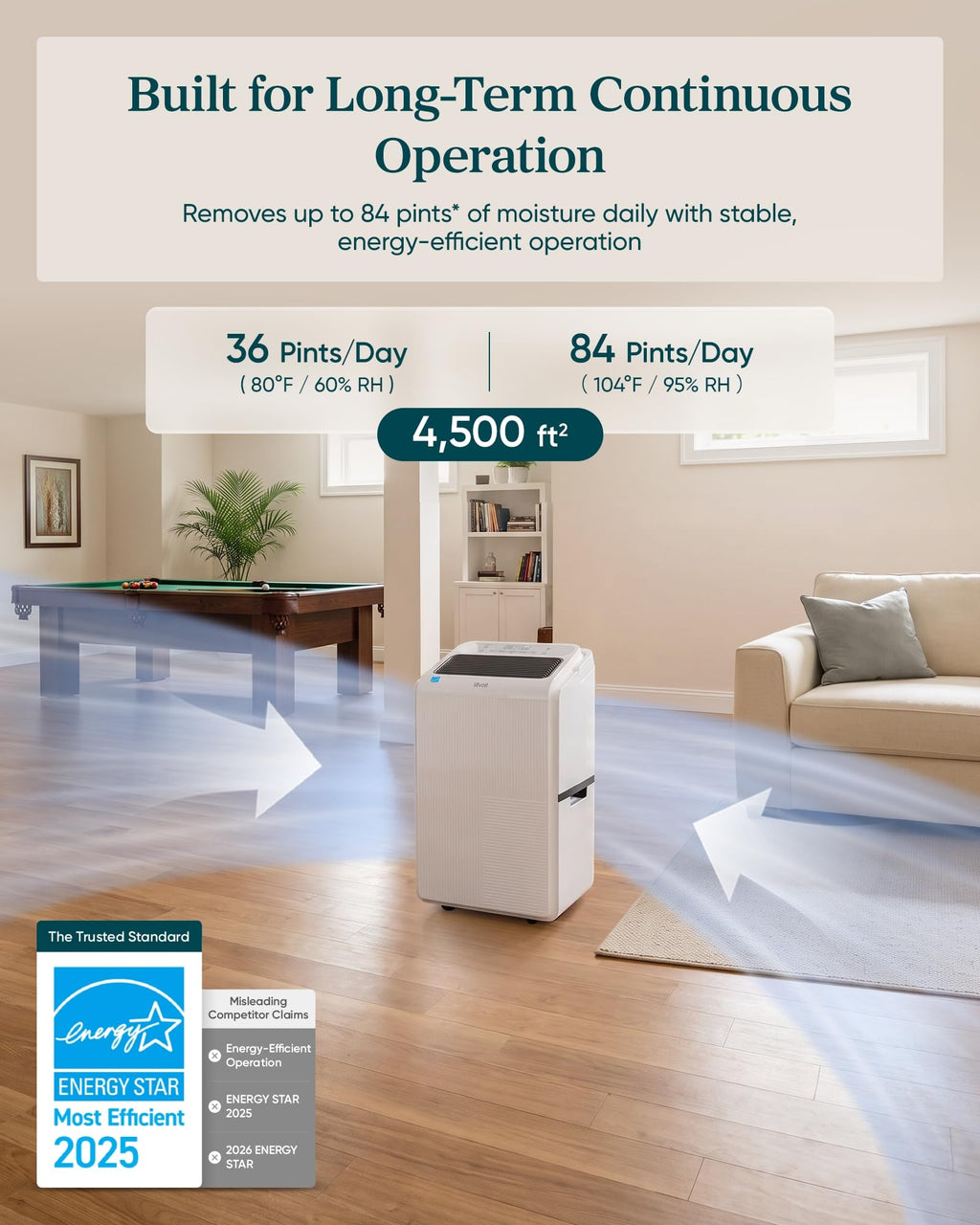 Dehumidifier with Pump Y343355