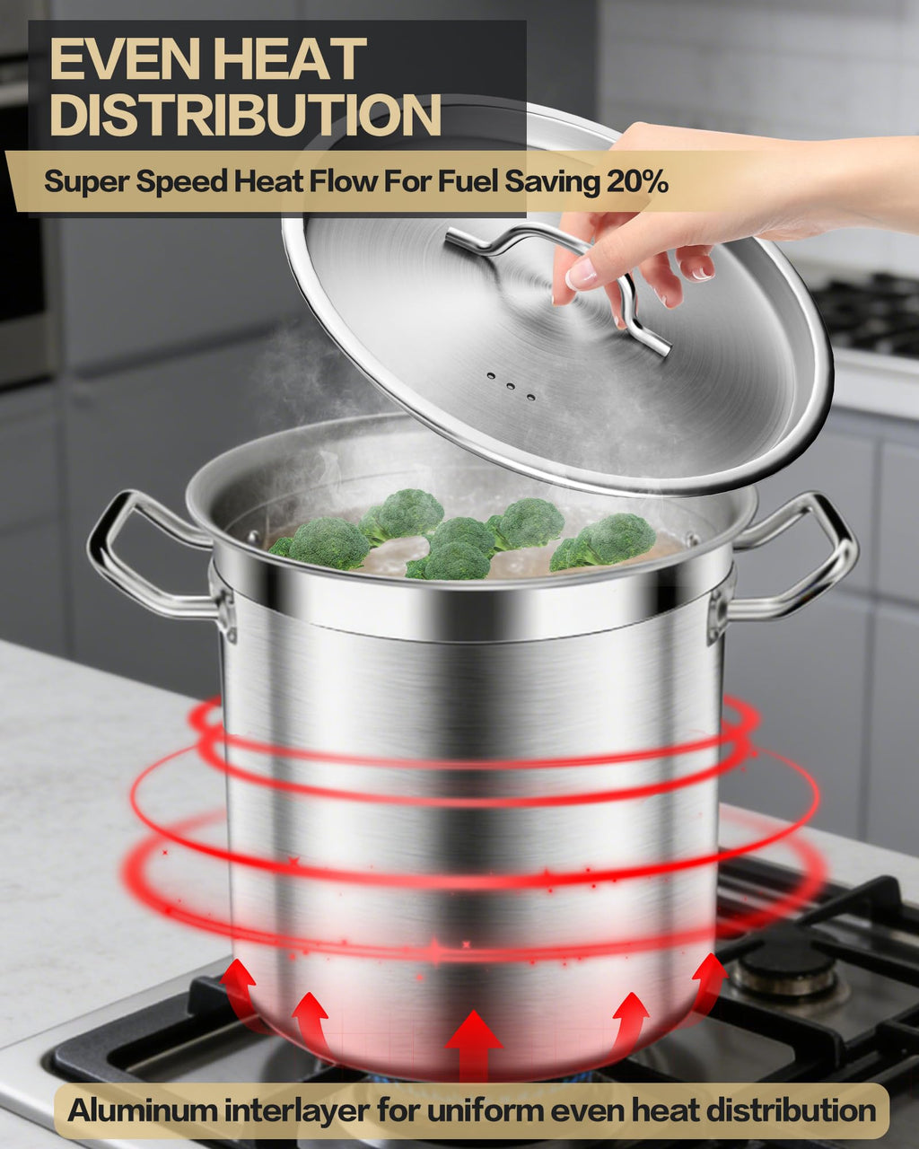 Large Stainless Steel Stockpot with Lid 40 Quart B69849