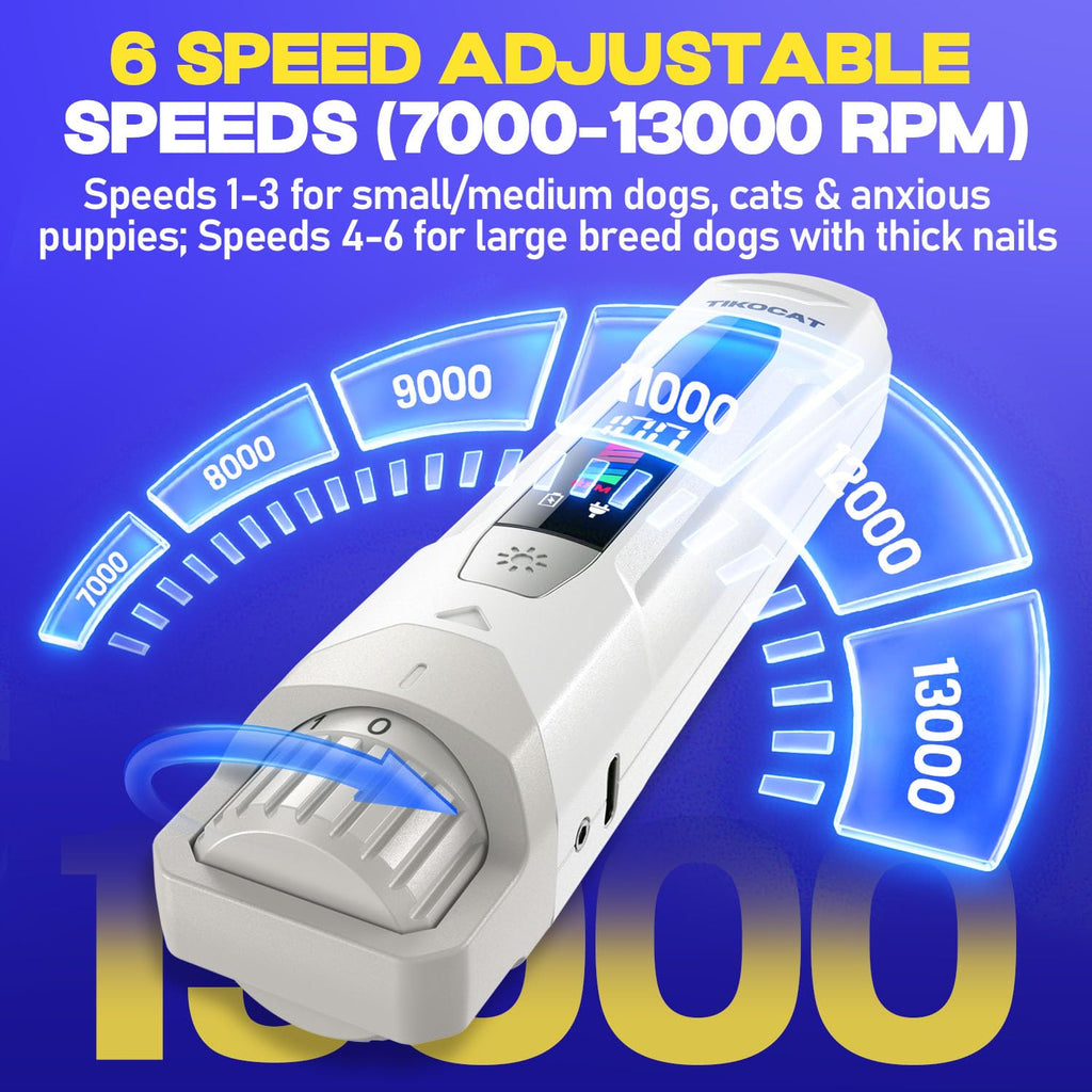 Dog Nail Grinder Kit R266514