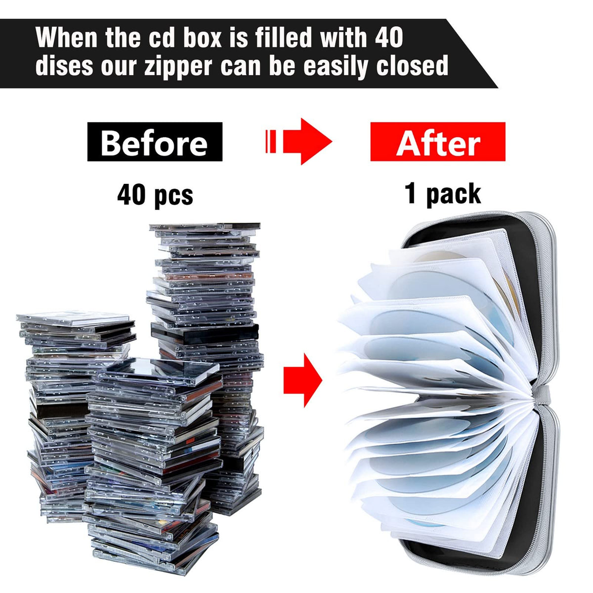 CD/DVD Cases 40 Capacity Disc Storage Binder Black J589
