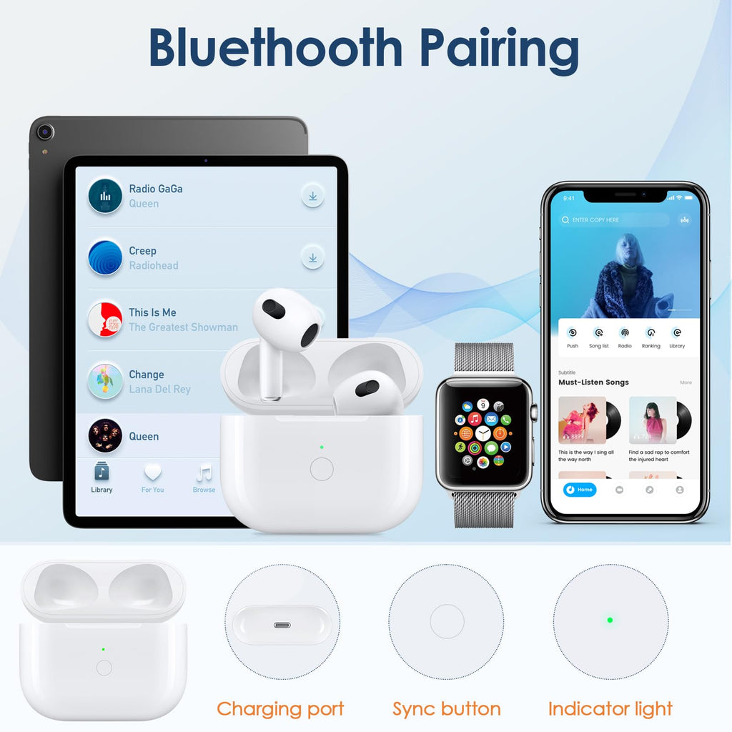 Wireless Charging Case R26331