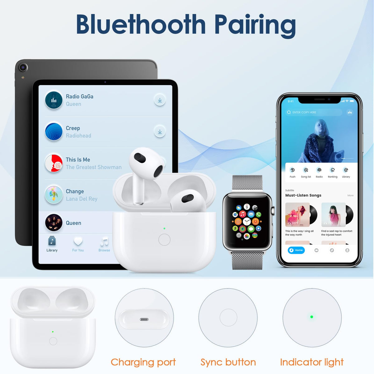 Wireless Charging Case R26331