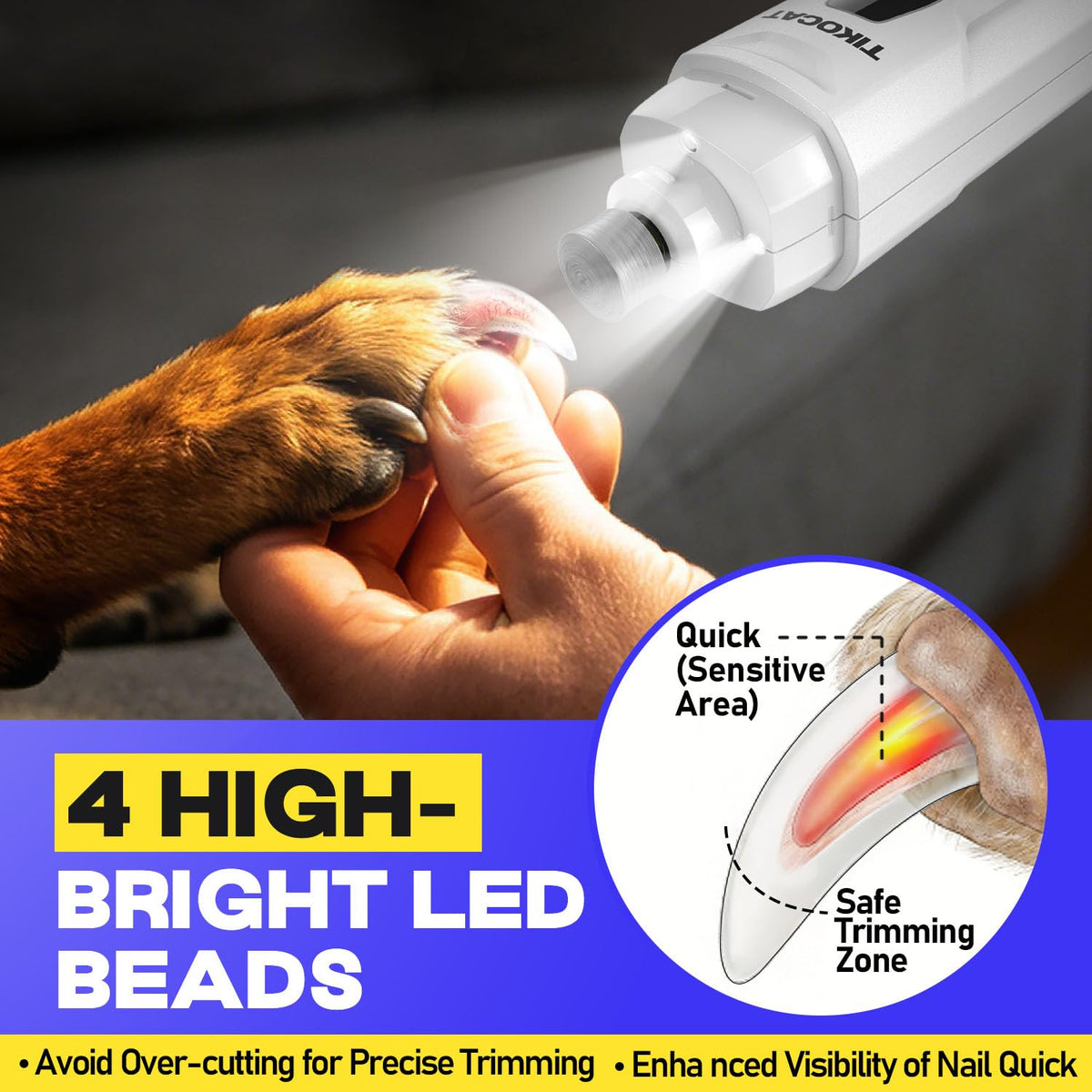 Dog Nail Grinder Kit R266514
