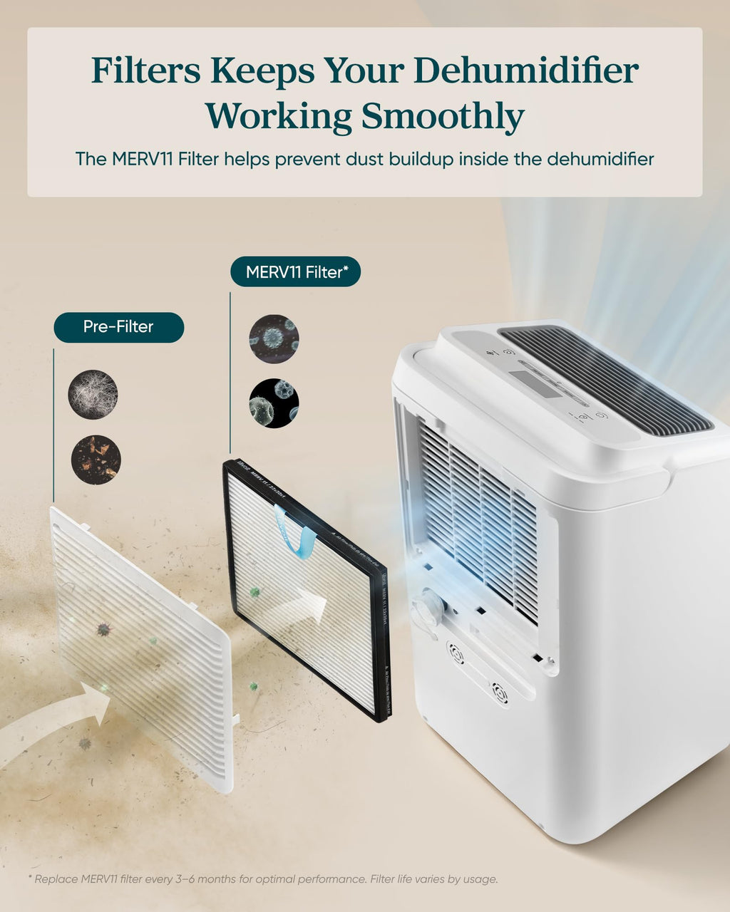 Dehumidifier with Pump Y343355