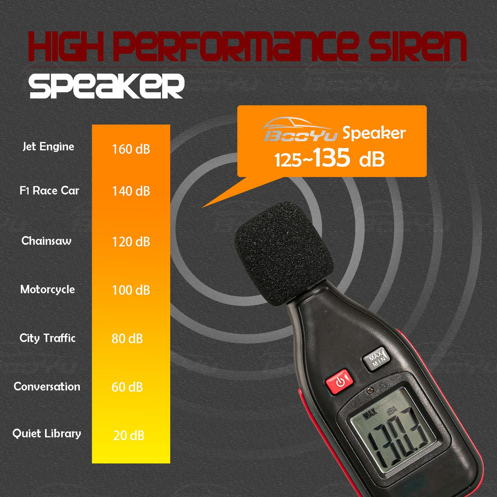 12V 200W 9 Tones Emergency Warning Siren PA System with Handheld Microphone V5579