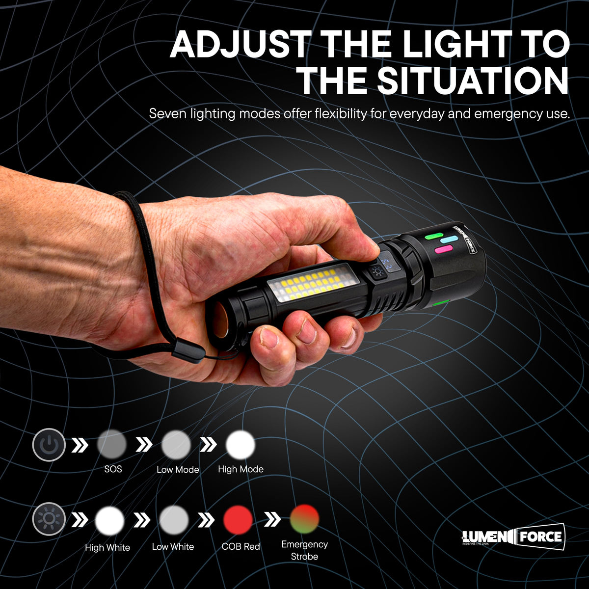 Magnetic Rechargeable Flashlight 1000 Lumen USB-C X967872