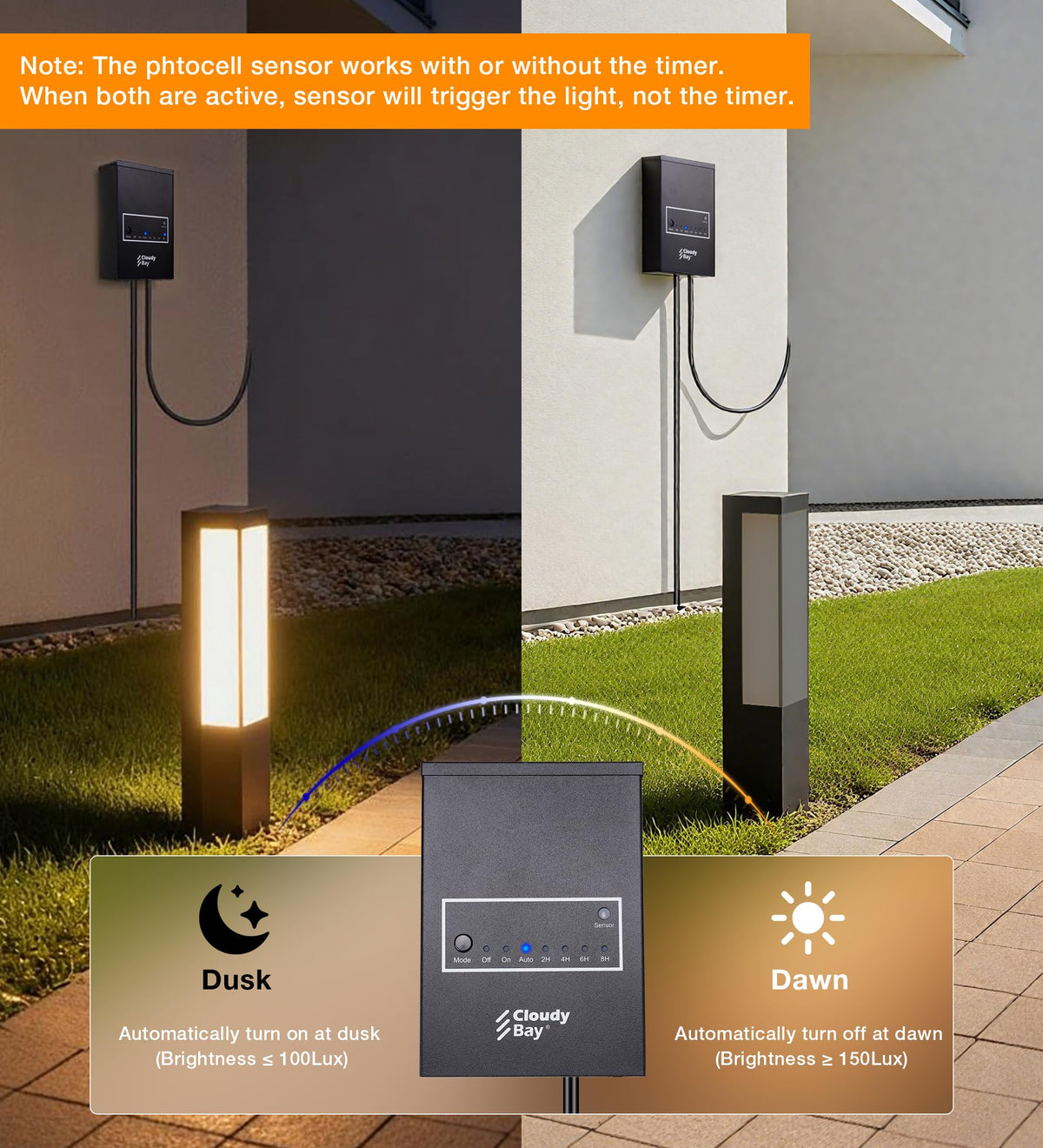 200W Low Voltage Outdoor Transformer with Photocell Light Sensor and Timer J293