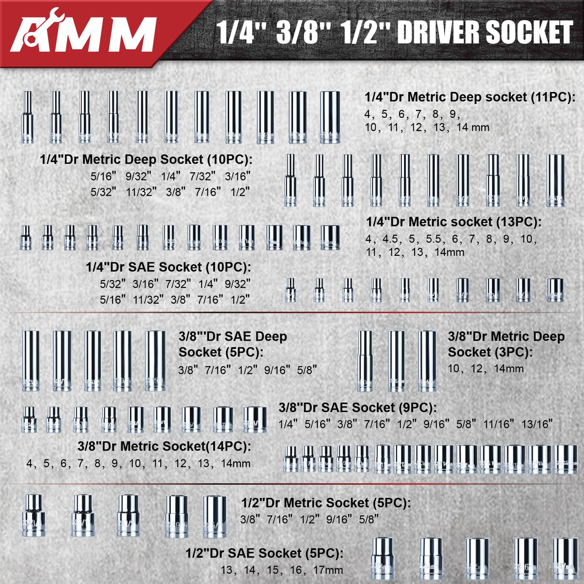 1/4 in, 3/8 in and 1/2 in Drive 202 Piece Mechanics Tool Set E39068
