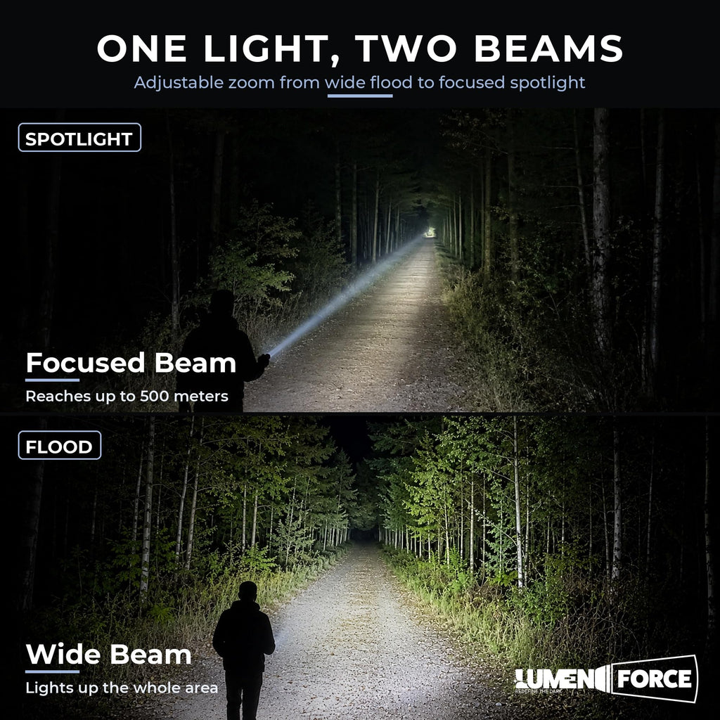 Magnetic Rechargeable Flashlight 1000 Lumen USB-C X967872