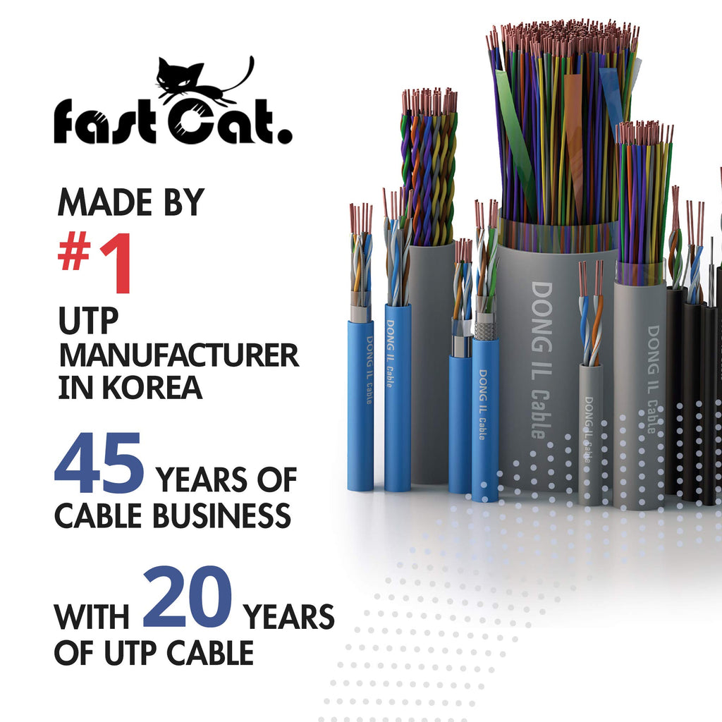 Cat 6 Ethernet Cable 1000ft Blue 23 AWG CMR Solid Bare Copper Y532958