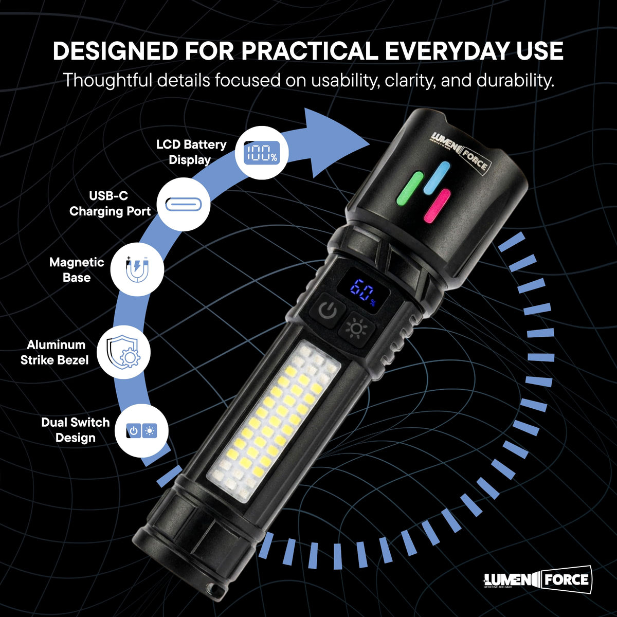 Magnetic Rechargeable Flashlight 1000 Lumen USB-C X967872