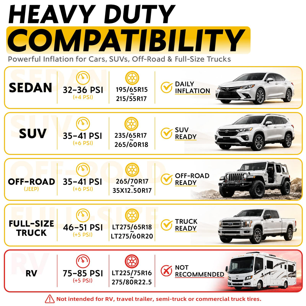 Heavy Duty Portable Air Compressor 160PSI O933